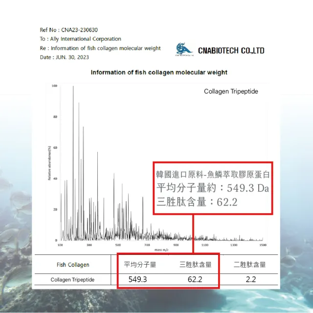 【源生美學】三胜肽美妍膠原蛋白x1盒(5000mg/包/30包/盒)