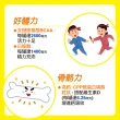 【補體素】優蛋白香草即飲 237mlx24罐(正港優蛋白、增強體力、陳美鳳推薦)
