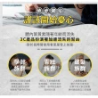 【YM BIOMED 陽明生醫】視倍修x5盒贈1盒(30包/盒)