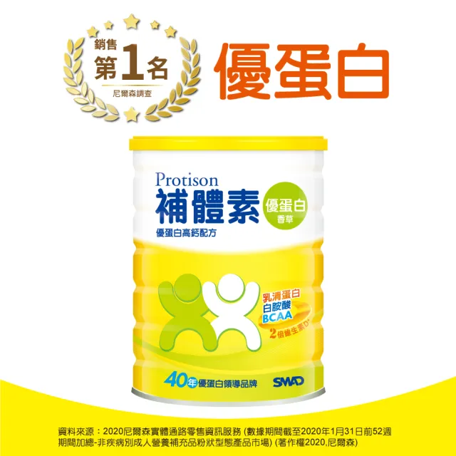 【補體素】優蛋白香草 750公克 正港優蛋白、增強體力、蛋白質幫助肌肉生長(陳美鳳推薦)