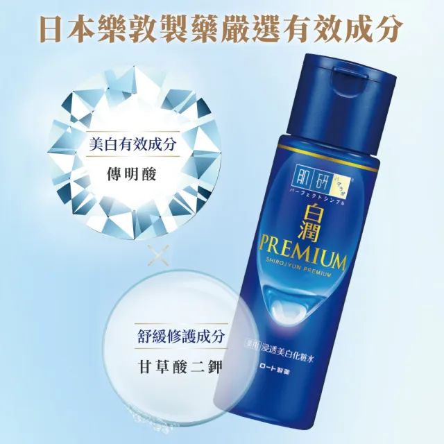 【肌研】官方直營 白潤高效集中淡斑化粧水-清爽型170ml