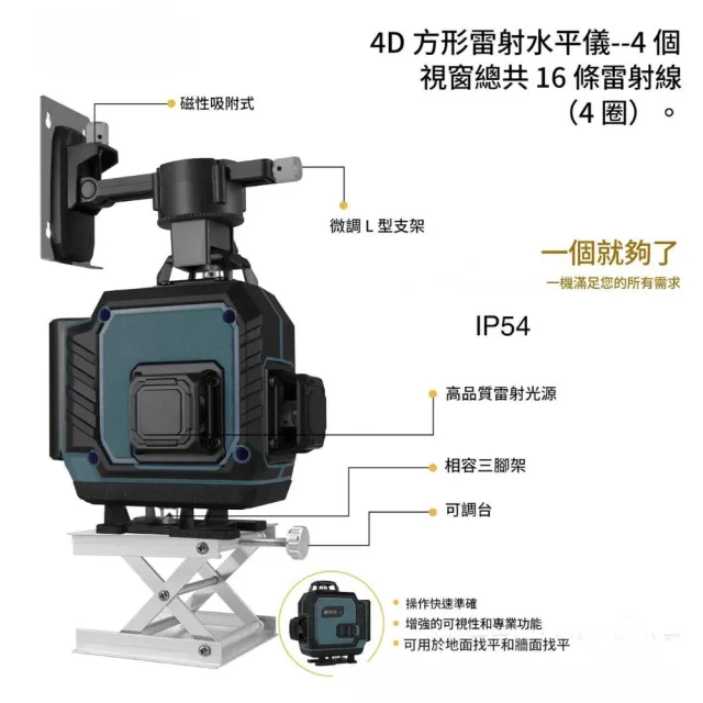 【森森機具】豪華版16線水平儀2電1充套組 交換禮物(戶外水平儀 高精度水平儀 水平儀 鐳射水平儀)