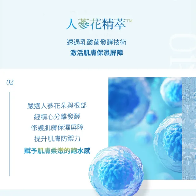 【Sooryehan 秀雅韓】官方直營 酵 活水瞬透3合1玻尿酸霜EX 75ml