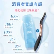 【Schick 舒適牌】舒綺極 Salon Plus 亮顏修容刀 敏感肌用(1入)