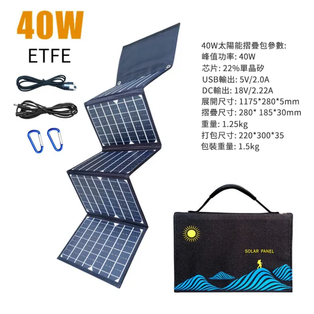 菲仕德 太陽能板 充電板 40W( 可折疊 單晶硅 ETFE材質 雙USB+DC輸出 QC3.0快充)