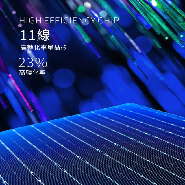 太陽能板 充電板 50W 太陽能發電板( ETFE面板 高轉化率 防水 USB+DC QC快充)