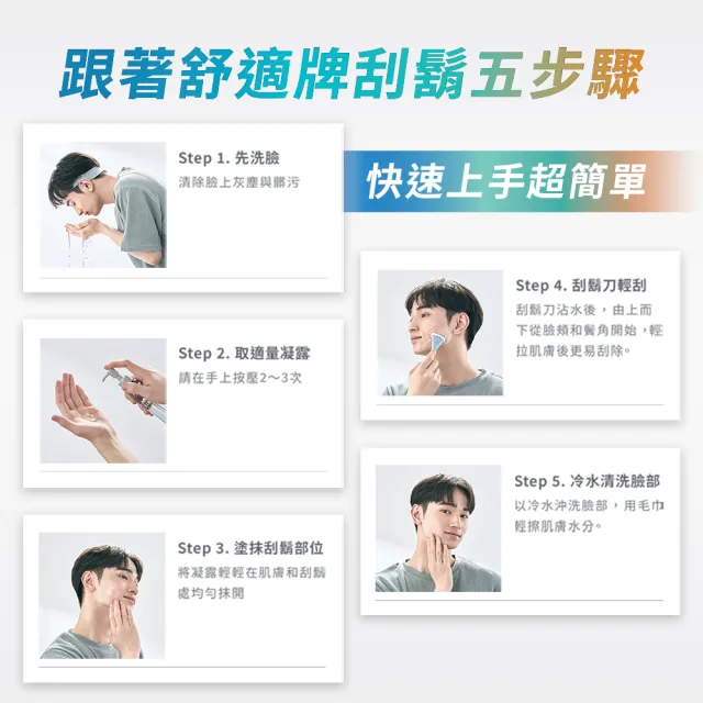 【Schick 舒適牌】Schick First 第一把刮鬍刀(刀頭2入x3組 共6入)