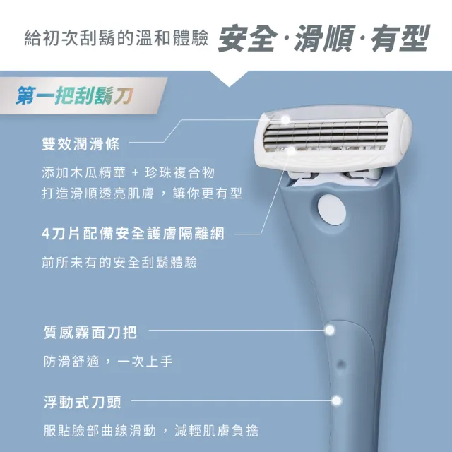 【Schick 舒適牌】Schick First 第一把刮鬍刀(1刀架2刀頭+刮鬍凝膠110g)