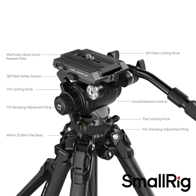【SmallRig 斯莫格】4259 SmallRig x Potato Jet TRIBEX 一鍵全開液壓三腳架(公司貨)