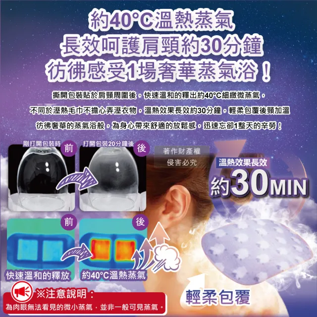 【日本KAO花王】約40°C蒸氣睡前溫感肩頸熱敷貼片5片/盒(晚安蒸氣貼溫熱貼片伸展運動加溫貼布溫暖放鬆頸部)