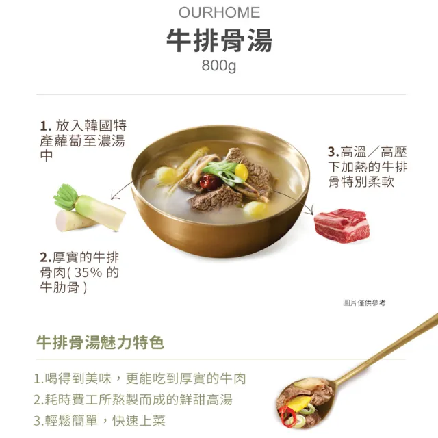 【韓味不二】韓國大份量包裝人氣牛排骨湯800gX1包(大份量包裝 適合全家人一起食用)