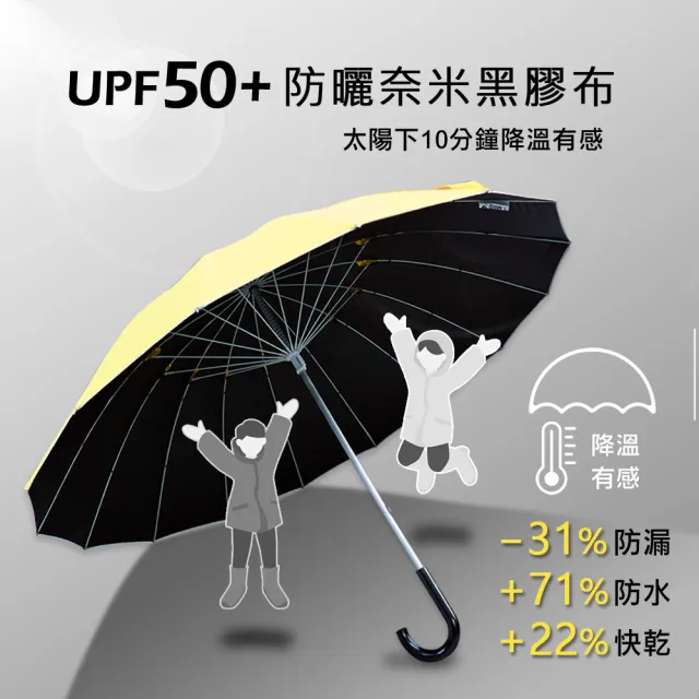 【好傘王】手開直傘_超大傘面吹不壞無敵傘4.0(買1送1/大傘面/大直傘/輕量傘/高爾夫球傘/賓士傘/防風/雨傘)