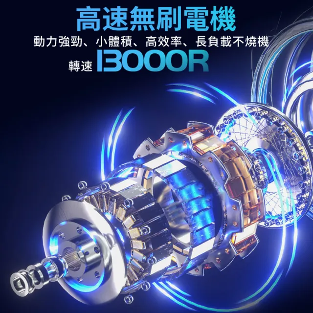 【YOLU】四檔調節暴力渦輪吹塵器 多功能手持強力除塵槍 無線吹塵機戶外便攜/吹塵槍 吹氣機(交換禮物)