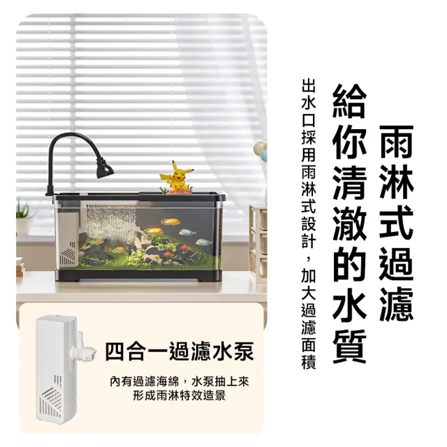魚缸 壓克力魚缸 小型魚缸 水族缸 亞克力缸(一體式循環過濾/360°視覺體驗/頂部置物)