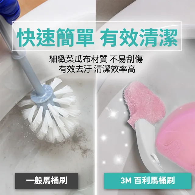 【3M】百利替換式馬桶刷-升級配方(1長桿1底座21刷頭)
