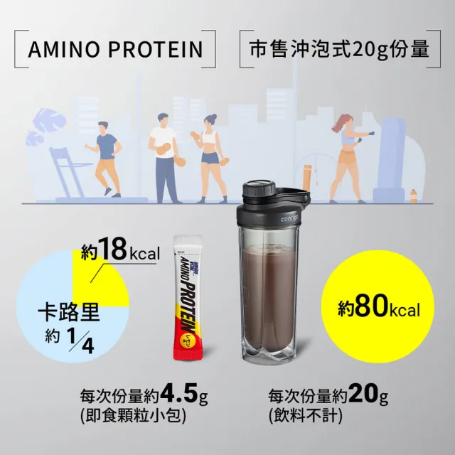 【aminoVITAL 胺基酸乳清蛋白】檸檬/10pcs(味之素 胺基酸 乳清蛋白 健身 BCAA)