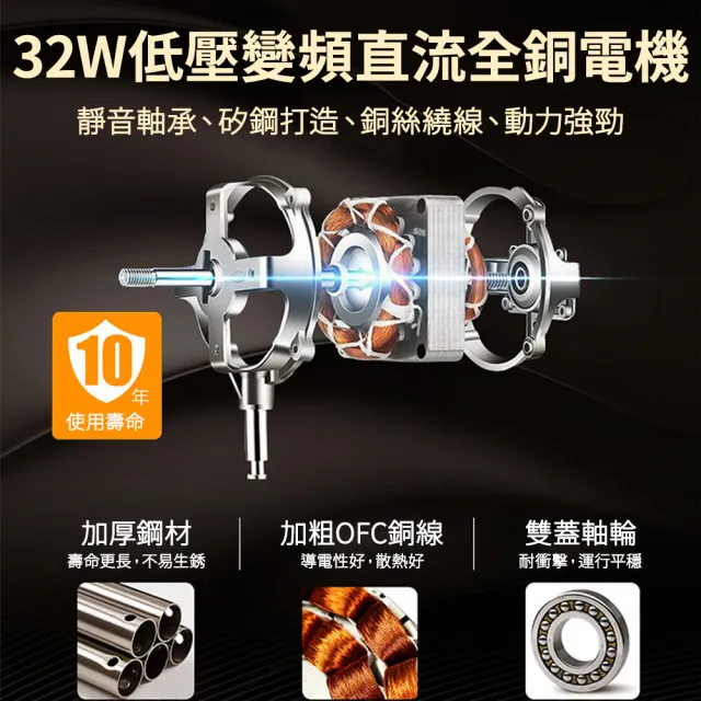【XINGMU 興沐】北歐餐廳客廳風扇燈客廳大風力扇燈(360度循環送風/靜音/三色變光/定時關閉)