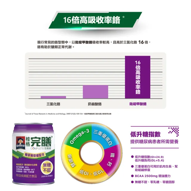 【桂格完膳】糖尿病適用 無糖穩健配方250MLx24入(積極管理配方 低碳水 高蛋白質 體力升級)