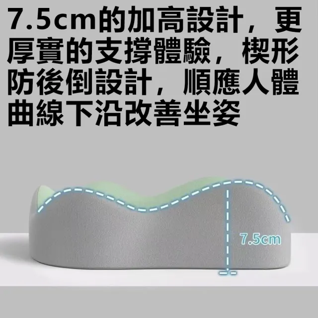 【Nil】腰臀一體靠腰枕坐墊套裝 長期久坐護腰背靠屁股墊 減壓記憶棉中空座墊(椅背墊 痔瘡墊 褥瘡墊 靠墊)