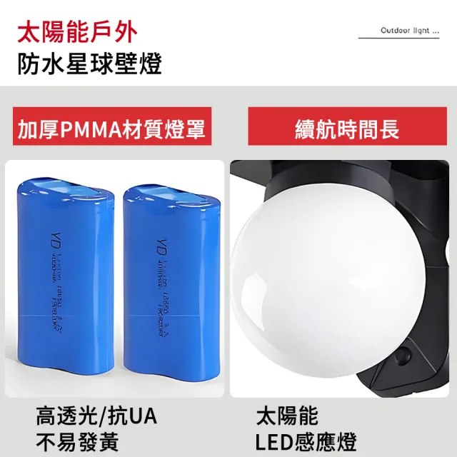 【LUYOO】太陽能壁燈 戶外防水感應燈(免接線/免電費/庭院燈/大門陽台走廊壁燈/四段模式/2400mAh)