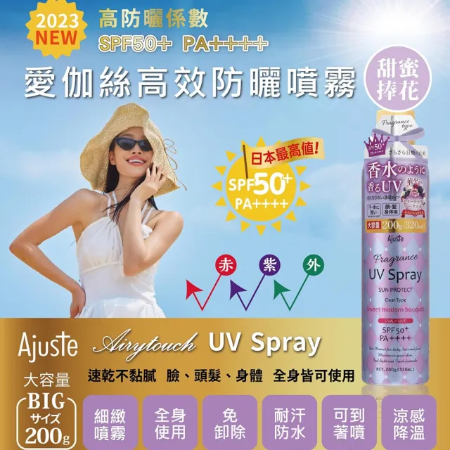 【Ajuste 愛伽絲】高效防曬噴霧200g兩件組(-8度C涼感降溫/防曬冰霧/大容量/任選)