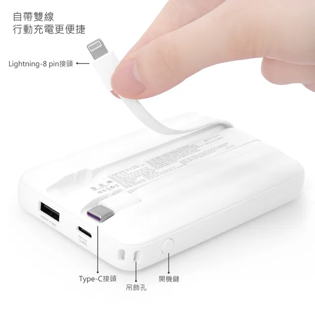 【GARMMA】三麗鷗家族 數顯帶線行動電源 IK-7CDW13 10000mAh 雙孔輸出/帶線行動電源 38.5Wh(自帶線)