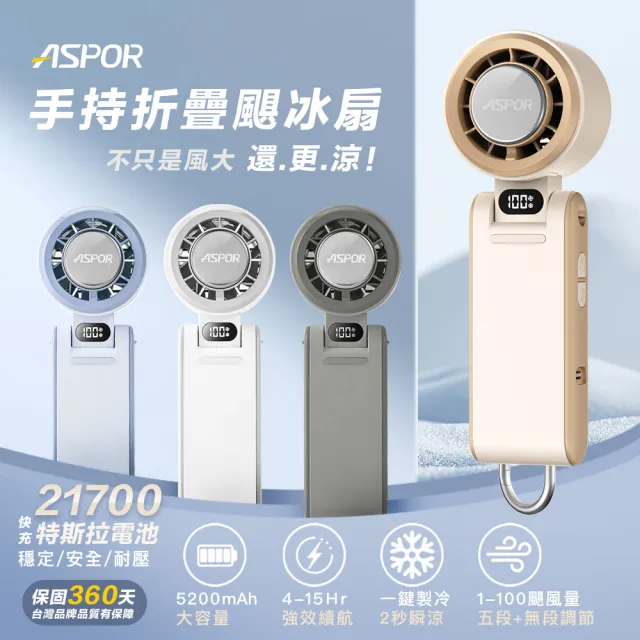 ASPOR手持折疊颶冰扇FN-188(21700特斯拉電池 2秒快速製冷 100檔無級強風)