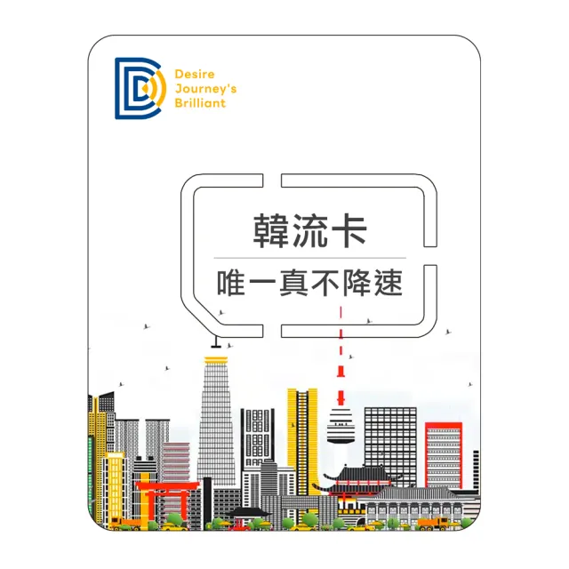 【DJB SIM】韓流卡-韓國網卡 5天吃到飽不降速(韓國三大電信商KT/SKT/LG U+)