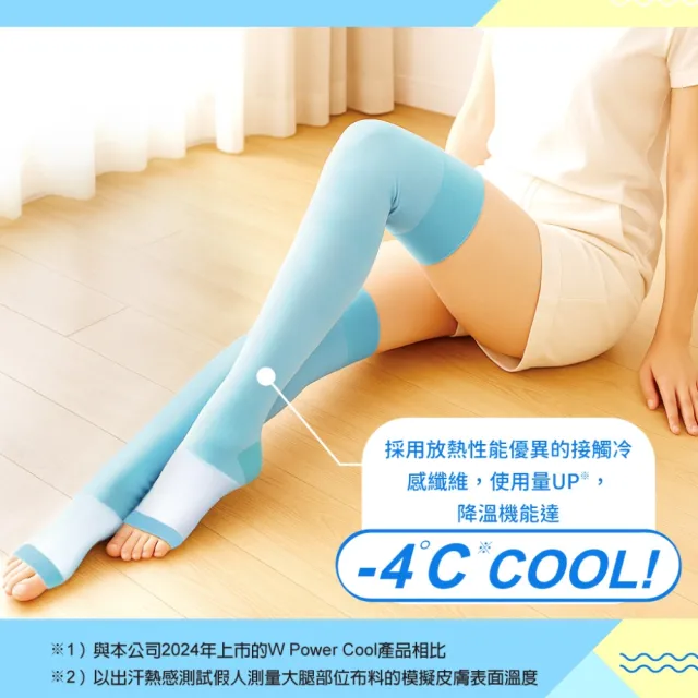 【SLIMWALK 官方直營】涼感睡眠美腿襪(2025最新款)