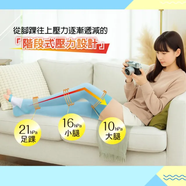 【SLIMWALK 官方直營】涼感睡眠美腿襪(2025最新款)