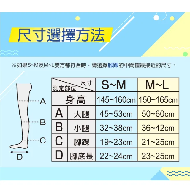 【SLIMWALK 官方直營】涼感睡眠美腿襪(2025最新款)