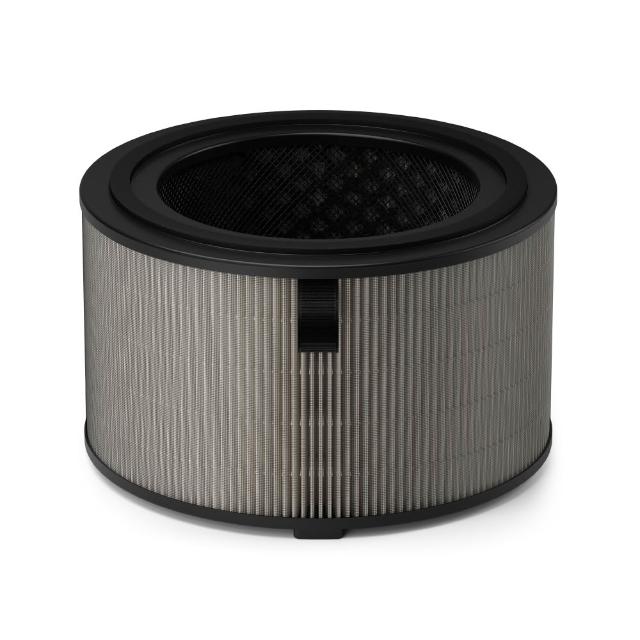 【Philips 飛利浦】奈米級空氣清淨機濾網FY3200(AC3220適用)