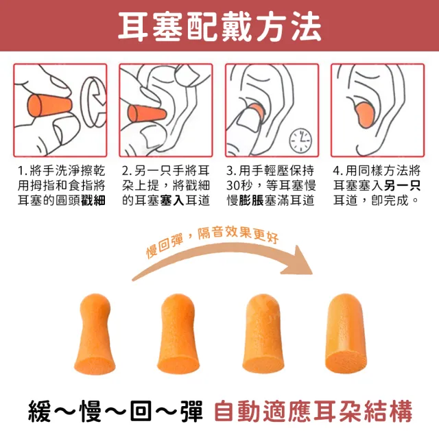 【JHS】3M耳塞 抗躁隔音耳塞 20對組(泡棉耳塞 防噪音耳塞 隔音耳塞 睡眠耳塞)