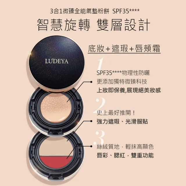 【LUDEYA】買1送1★3合1微臻全能氣墊粉餅共2入(白皙色)