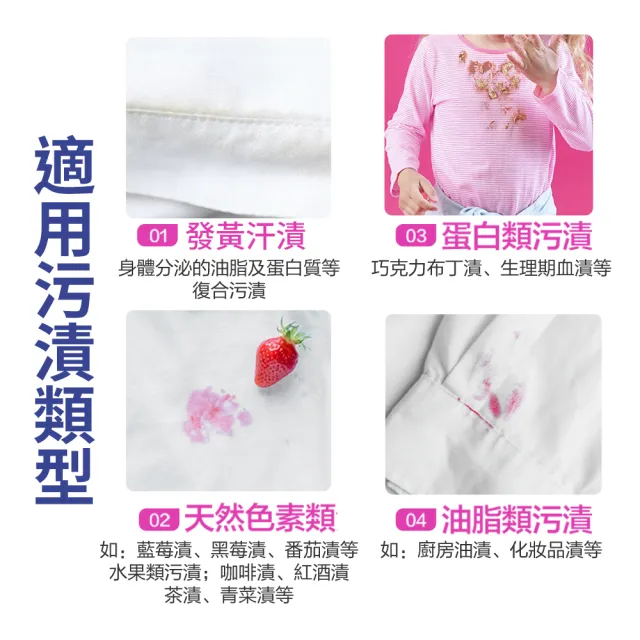 【Vanish 漬無蹤】新一代碧蓮超強萬用去漬霸1kg(衣物去漬劑/去漬粉/殺菌/去污粉/去污劑/去污靈/過碳酸鈉)