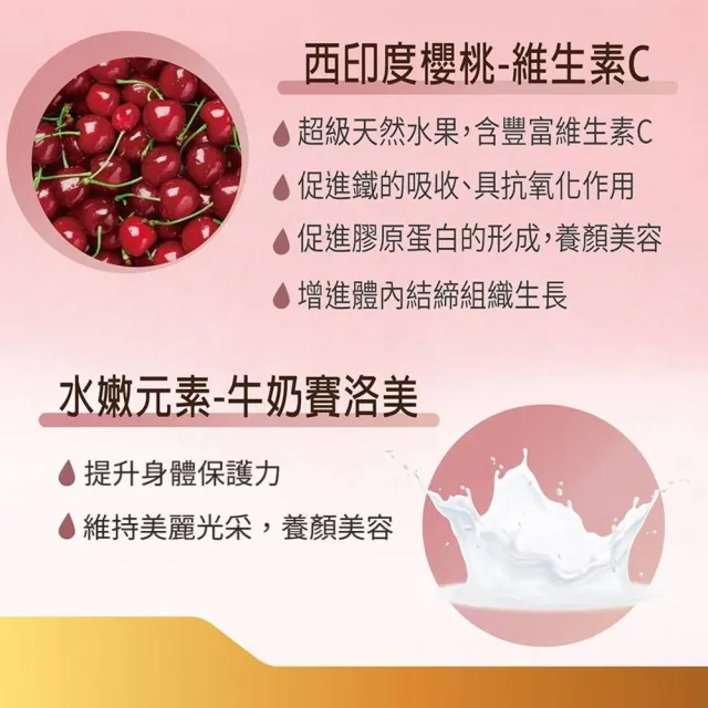 【YAYU Biomed 雅譽生醫】膠原燕窩胜肽飲1入組(共8包)