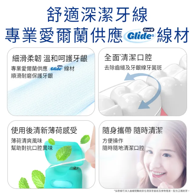 【Oral-B 歐樂B】舒適深潔牙線 / 深層潔淨牙線 任選 40公尺
