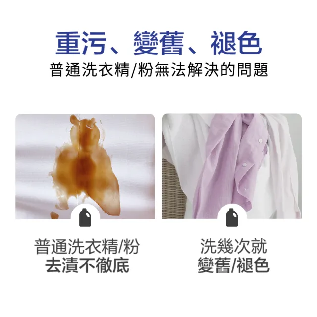【Vanish 漬無蹤】新一代碧蓮超強萬用去漬霸1kg+潔白去漬霸1kg(衣物去漬劑/去漬粉/殺菌/去污粉/去污劑)