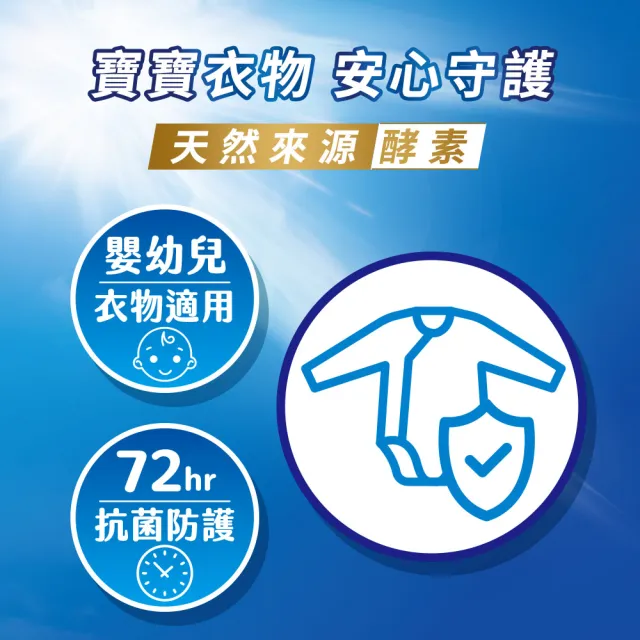 【白蘭】4X極淨酵素抗病毒洗衣球30顆/袋4入組(共120顆 抗臭護纖/除菌除蹣/室內晾曬 嬰幼兒適用)