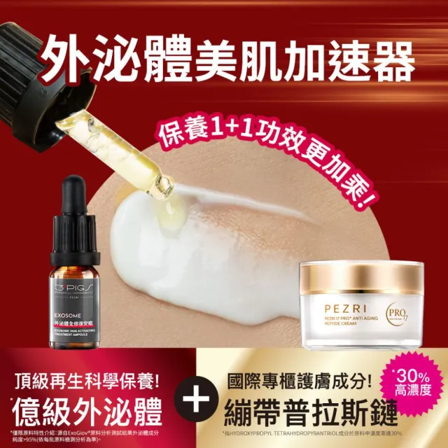 【PEZRI 派翠】隋棠推薦17胜太PRO+緊緻乳霜50g(30%繃帶普拉斯鏈/金繃帶/鉑金霜/緊顏彈潤)