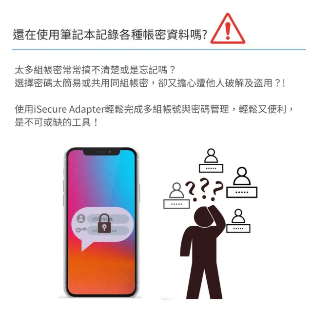 蘋果iPhone加密備份隨身讀卡器-iSecure Adapter 蘋果檔案管家(MFi認證)-SPT聖保德