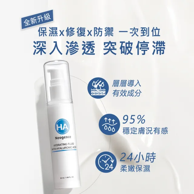 【Neogence 霓淨思】momo獨家★舊版 玻尿酸保濕滲透乳液150ml(加大版)