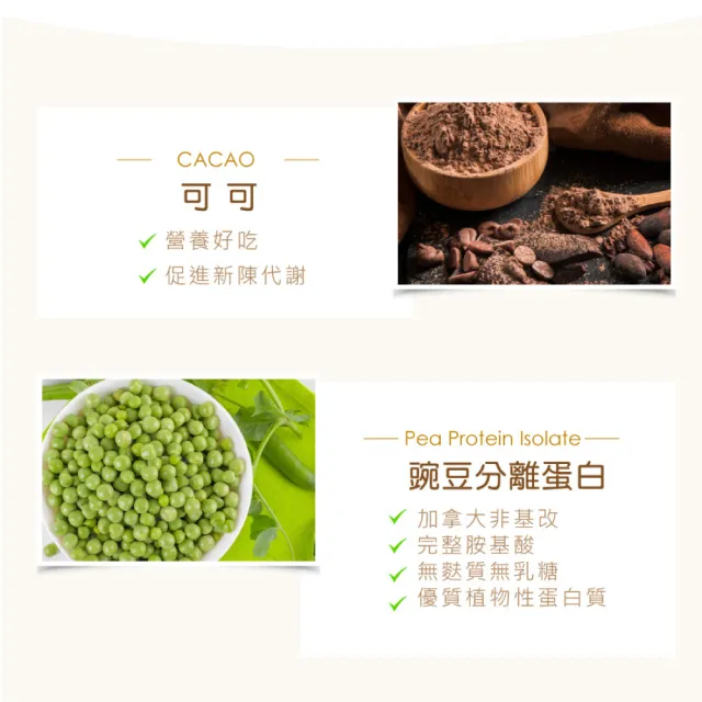 【AQUA C. 花漾皙】So:8 魔力可可(營養飽足 代餐首選 膳食纖維 10包/盒 奶素可食)