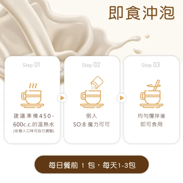 【AQUA C. 花漾皙】So:8 魔力可可(營養飽足 代餐首選 膳食纖維 10包/盒 奶素可食)