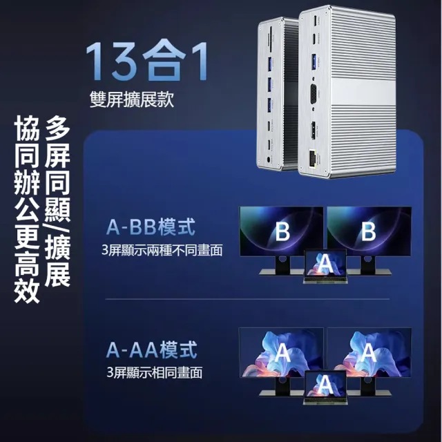 【ANTIAN】13合1 多功能桌面立式HUB轉接器 USB集線器 Mac筆電HDMI轉換器 千兆網絡轉接頭
