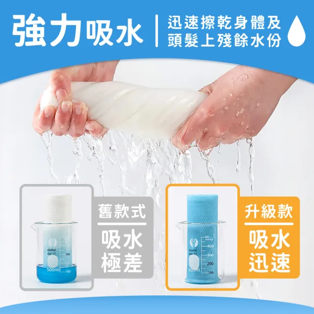 【SYU】SGS檢驗合格 旅享柔膚巾 浴巾5入組-60x130公分(免洗浴巾 一次性浴巾 拋棄式浴巾)