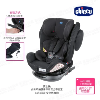 【Chicco 官方直營】Unico Plus 0123 Isofix安全汽座 0-12歲 可旋轉(MOMO獨家)