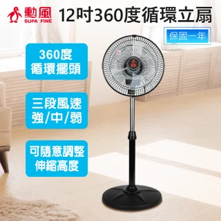 【勳風】12吋360度立體擺頭超廣角循環扇(HF-B1282)
