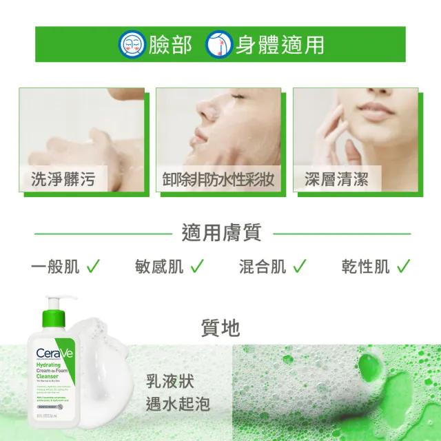 【CeraVe適樂膚】溫和洗卸泡沫潔膚乳 大+小 年度限定組_B(泡沫質地)