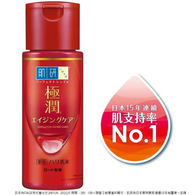 【肌研】官方直營 極潤抗皺緊實高機能乳液140ml